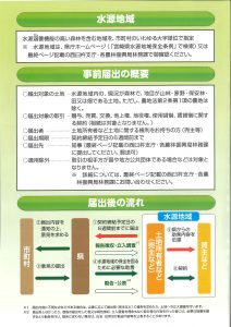 水源地域保全条例についてのチラシ4枚目