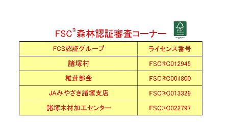 FSC森林認証審査コーナーライセンス番号一覧表